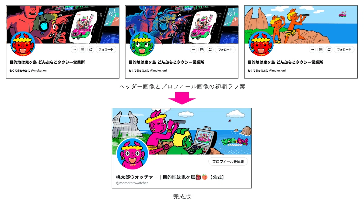 桃太郎ウォッチャー（鬼）がTwitterに登場!!｜社内SNSを活用して企業