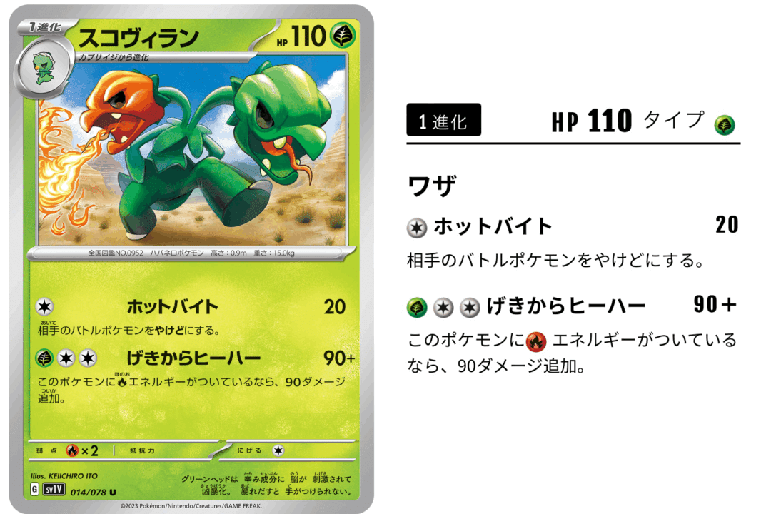 ゾロアークバレット1進化早見表｜むっか