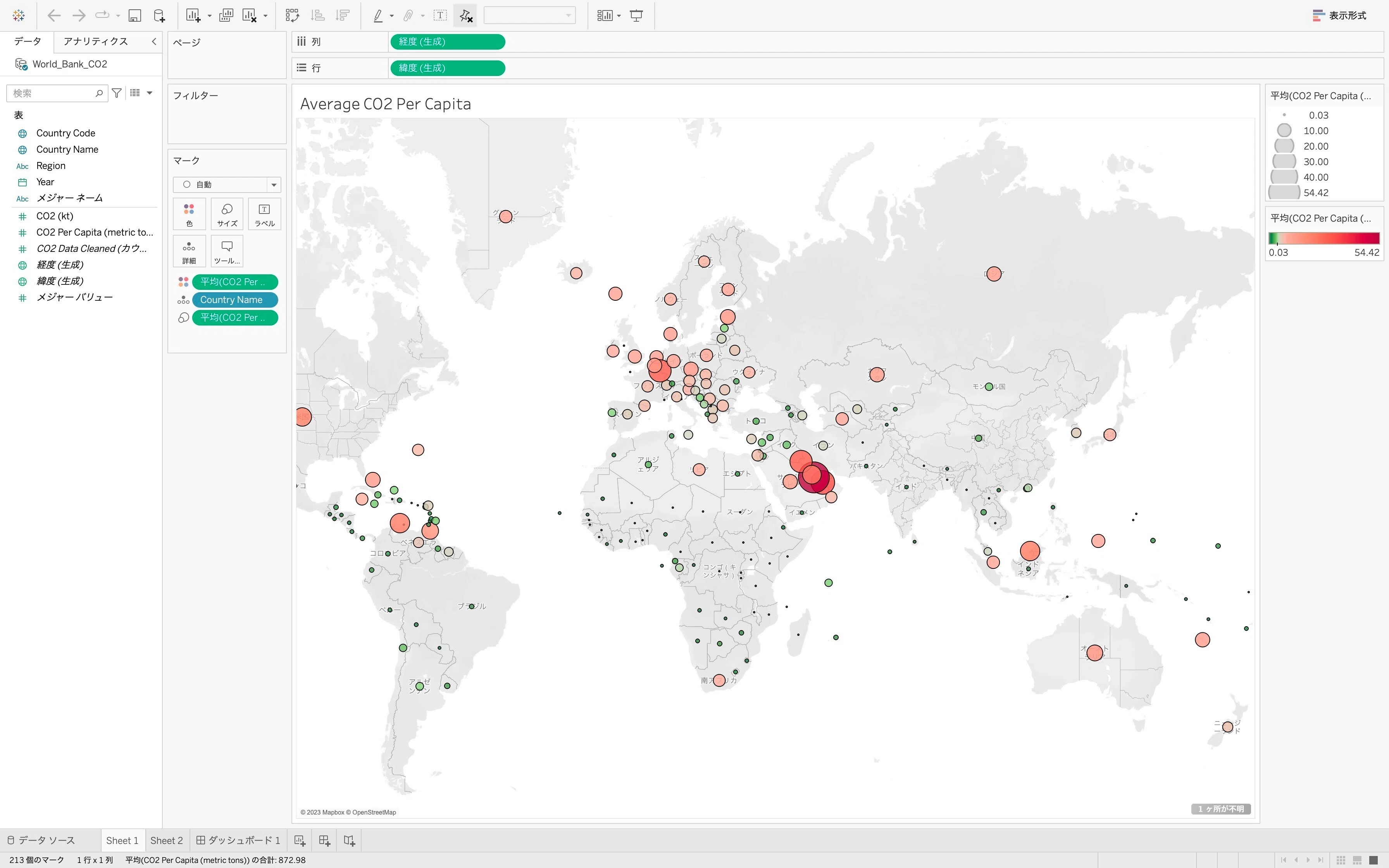 Introduction to Data Visualization: Various Aspects of Tableau｜コグラフ株式会社 ...