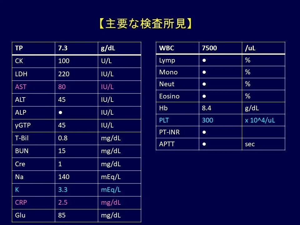 Code Interpreterでどのような症例報告用パワーポイントスライドが作成