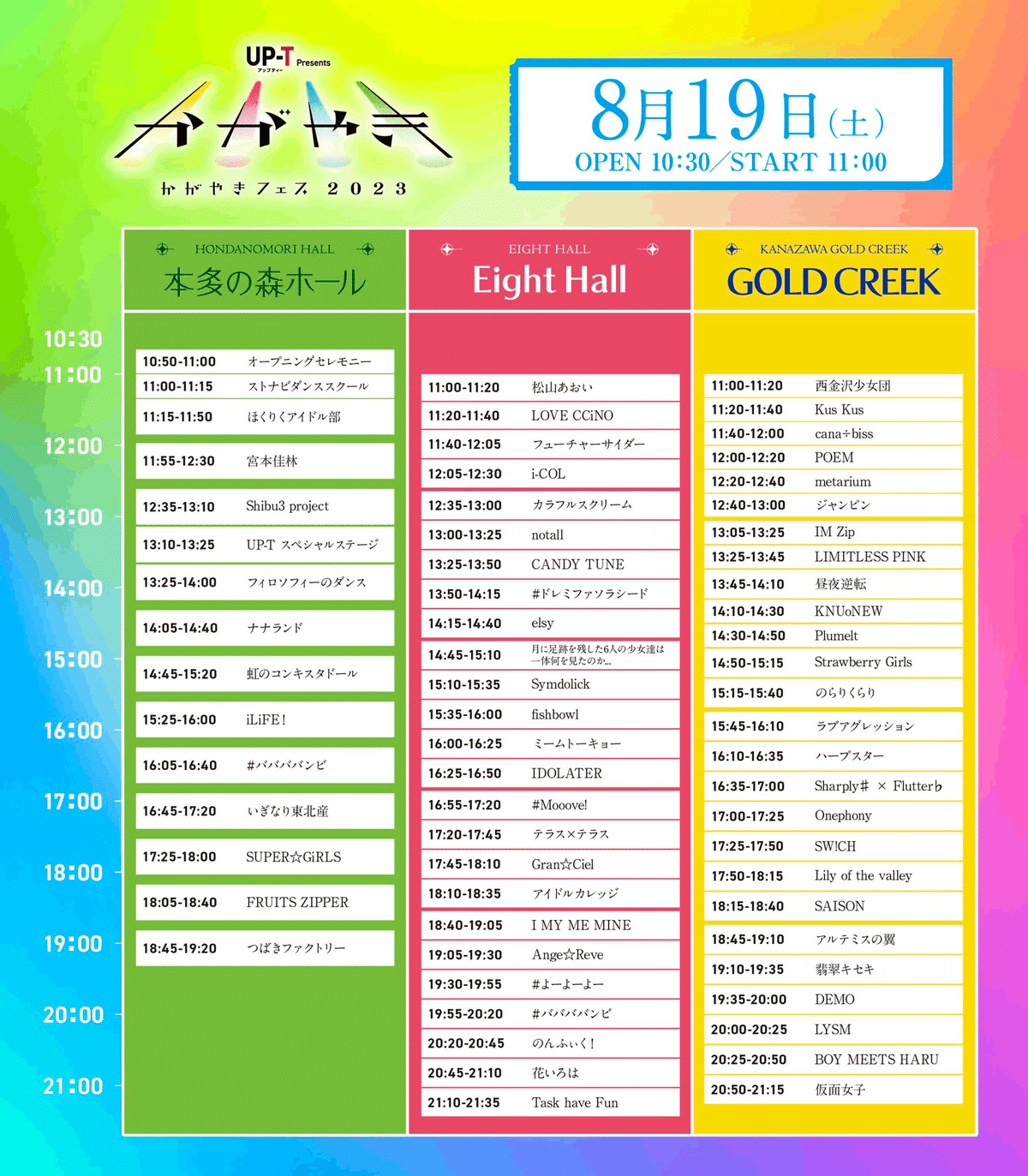 CANDY TUNE サイン入りパネル※最終値下げ 2023年8月 ライブスケジュール【CANDY TUNE】｜CANDY TUNE