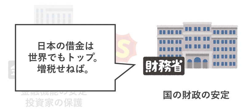 財務省