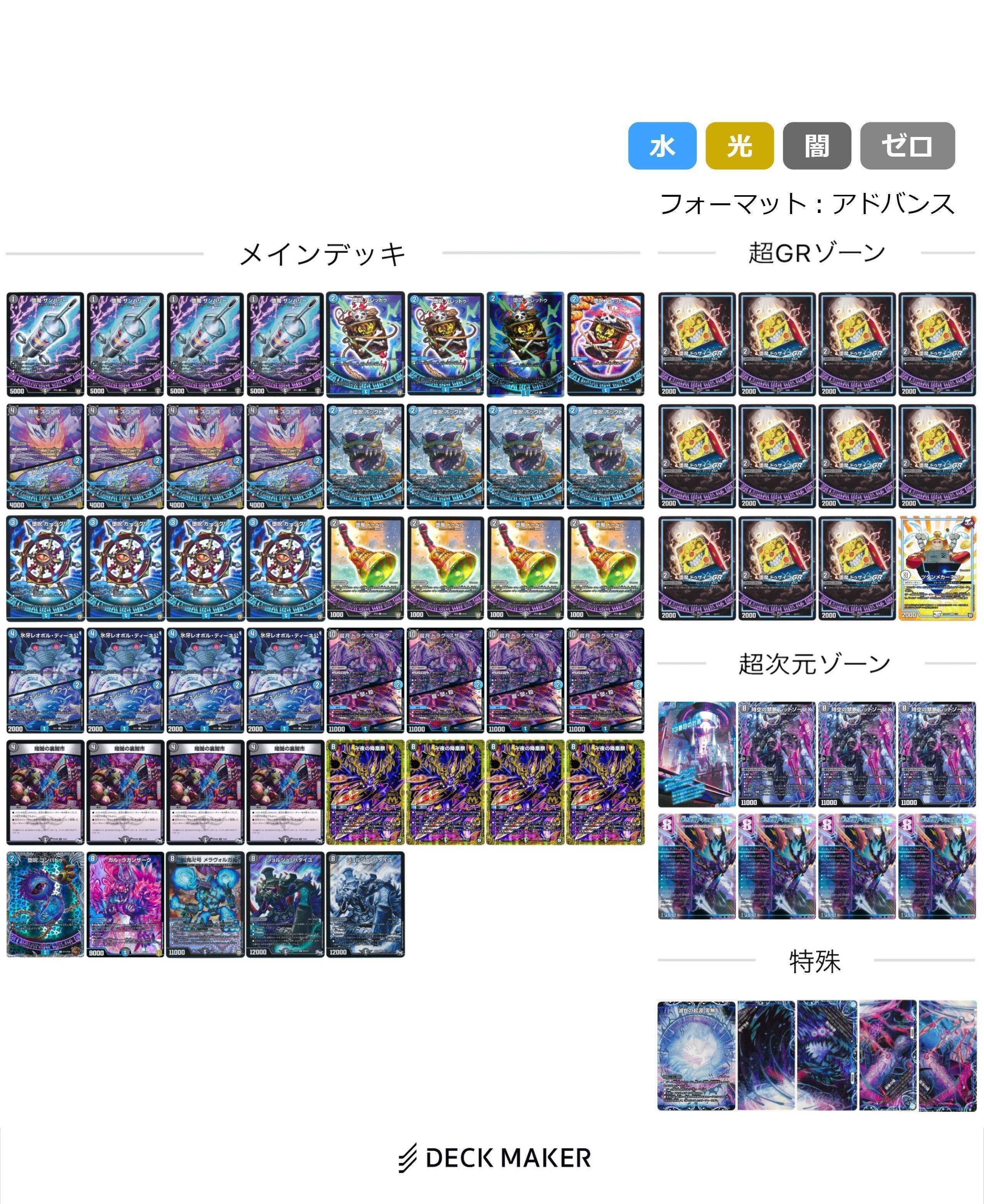 最速2ターンLOループ】kaisindonのドラグスコーラー徹底解説¥0