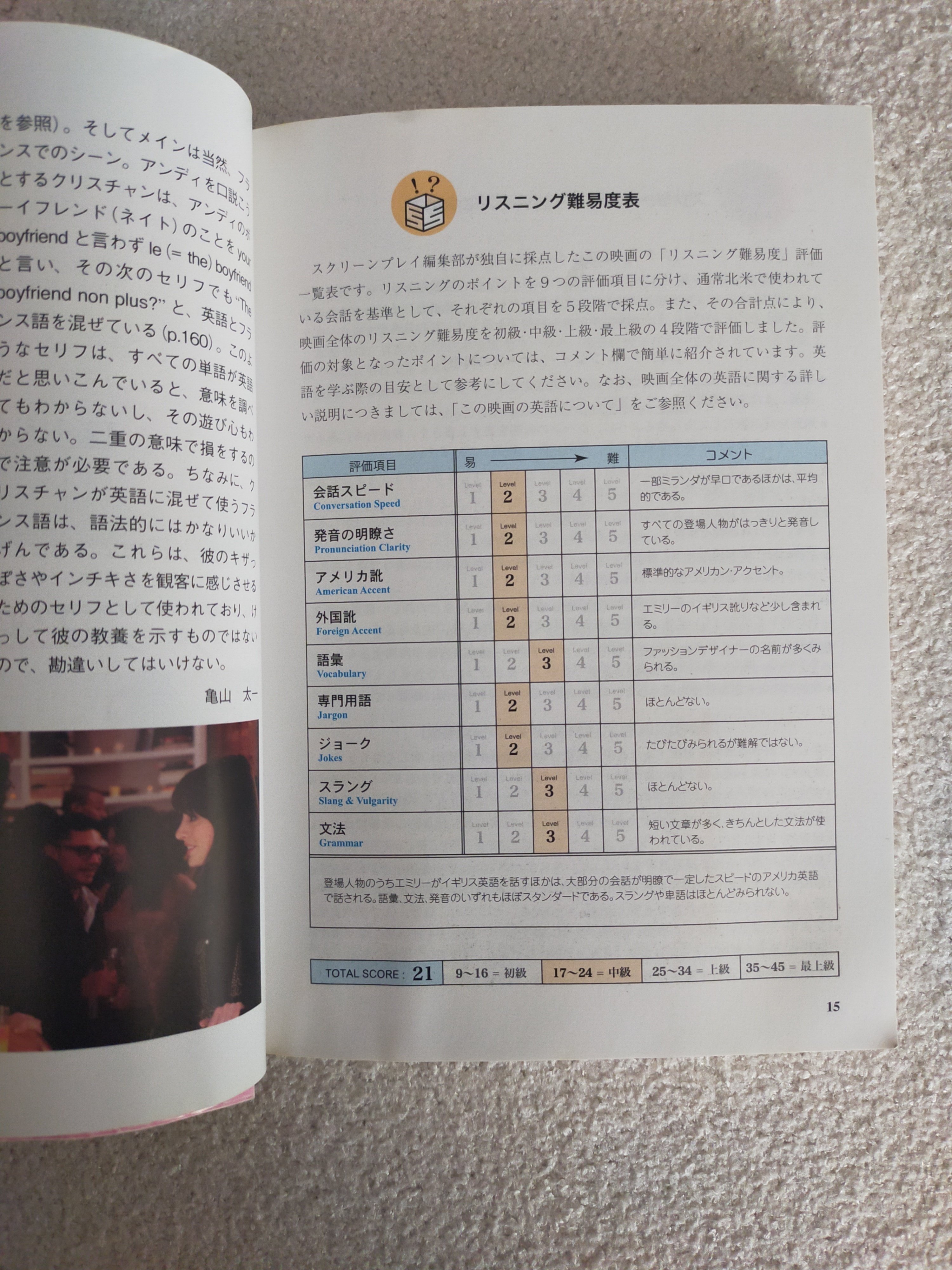 映画を着る本 映画を着る本―男の魅力を自在に演出する (マイパル・ブックス)