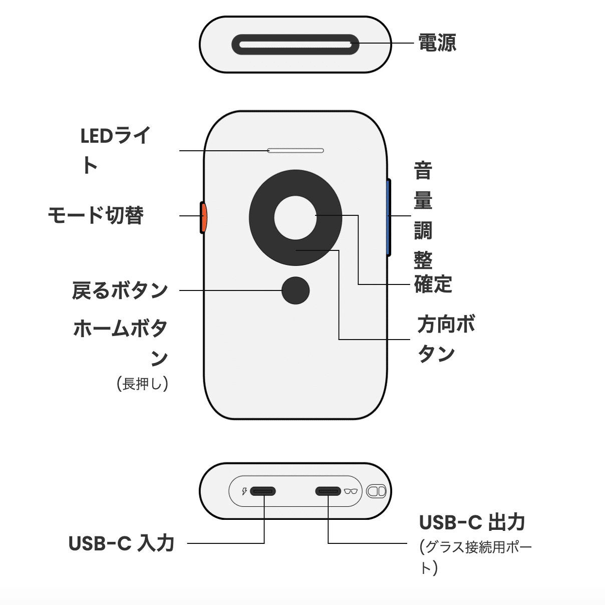 XREAL Beam ユーザーガイド｜【公式】Xreal Japan