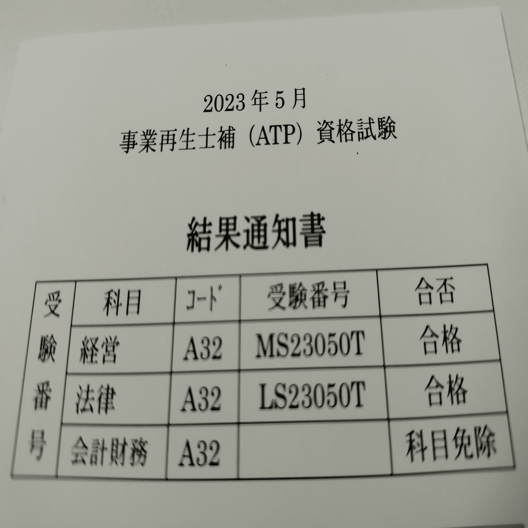 事業再生士補(ATP) 過去問 問題 解答