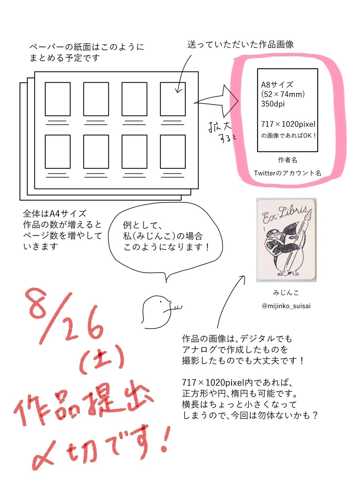 9月10日てちょぶん祭り4 内プチオンリー「てぶま蔵書票展2」を開催し 