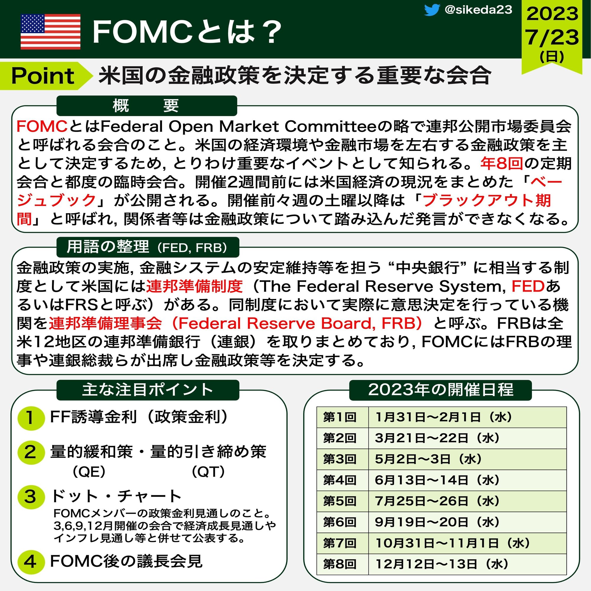 経済解説】今週の見通し（2023/7/24〜28）｜池田伸太郎