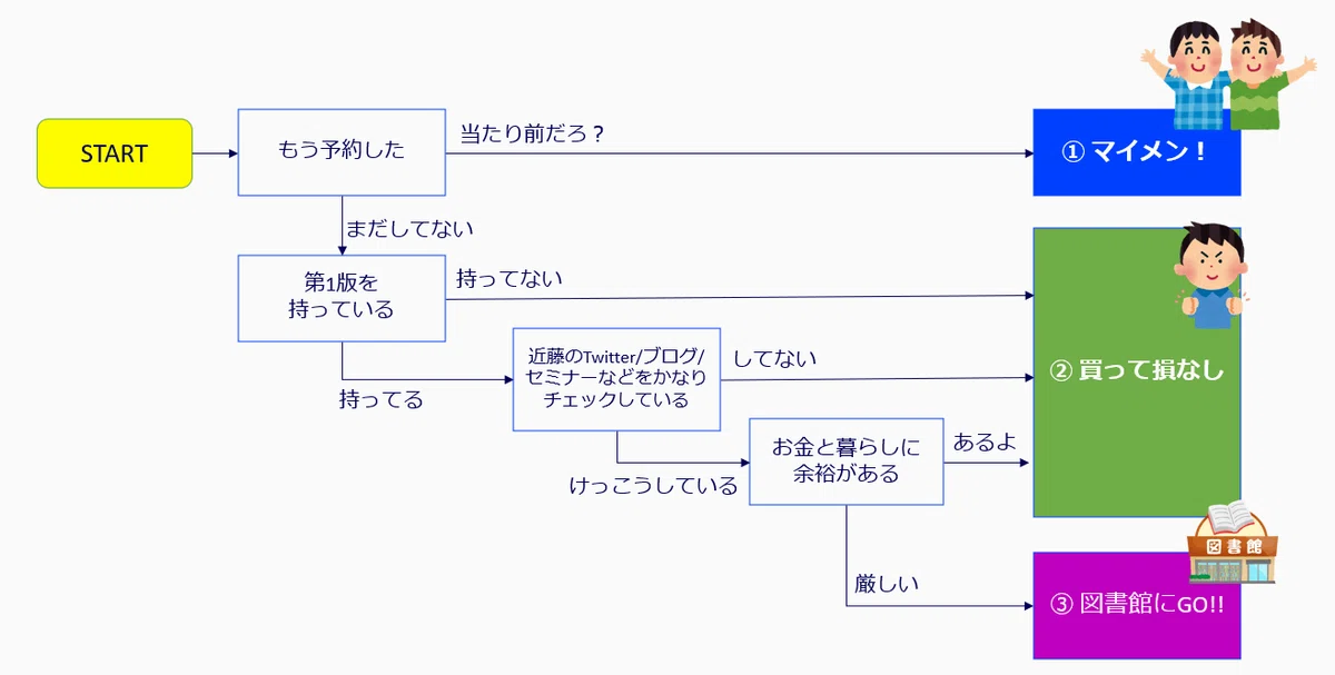 たいそん。様 リクエスト 2点 まとめ商品 【公式通販】
