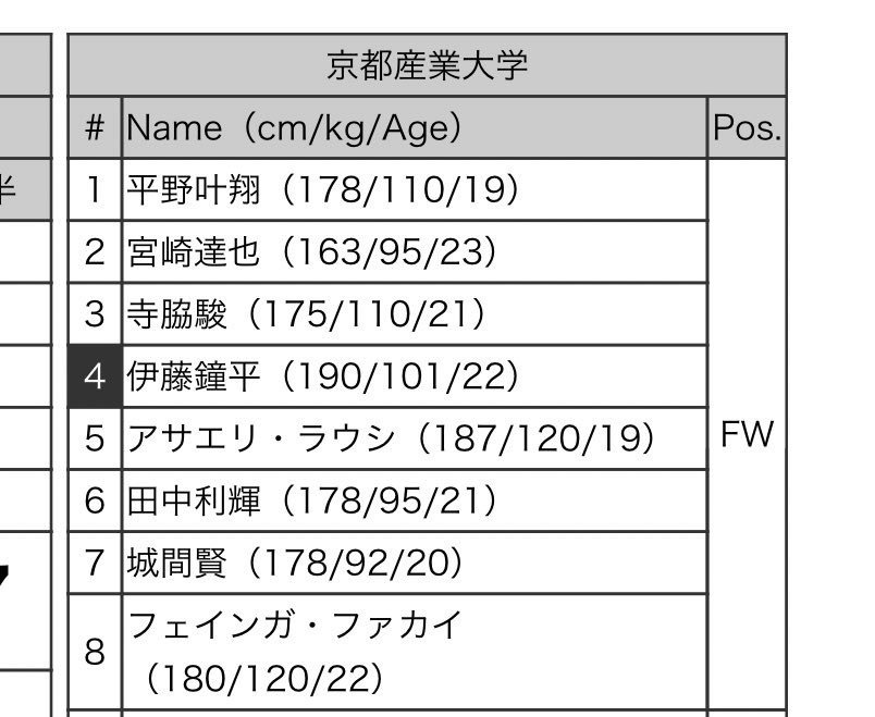 身长175～182cm    体重 85～110KG 身长175～182cm 体重 85～110KG