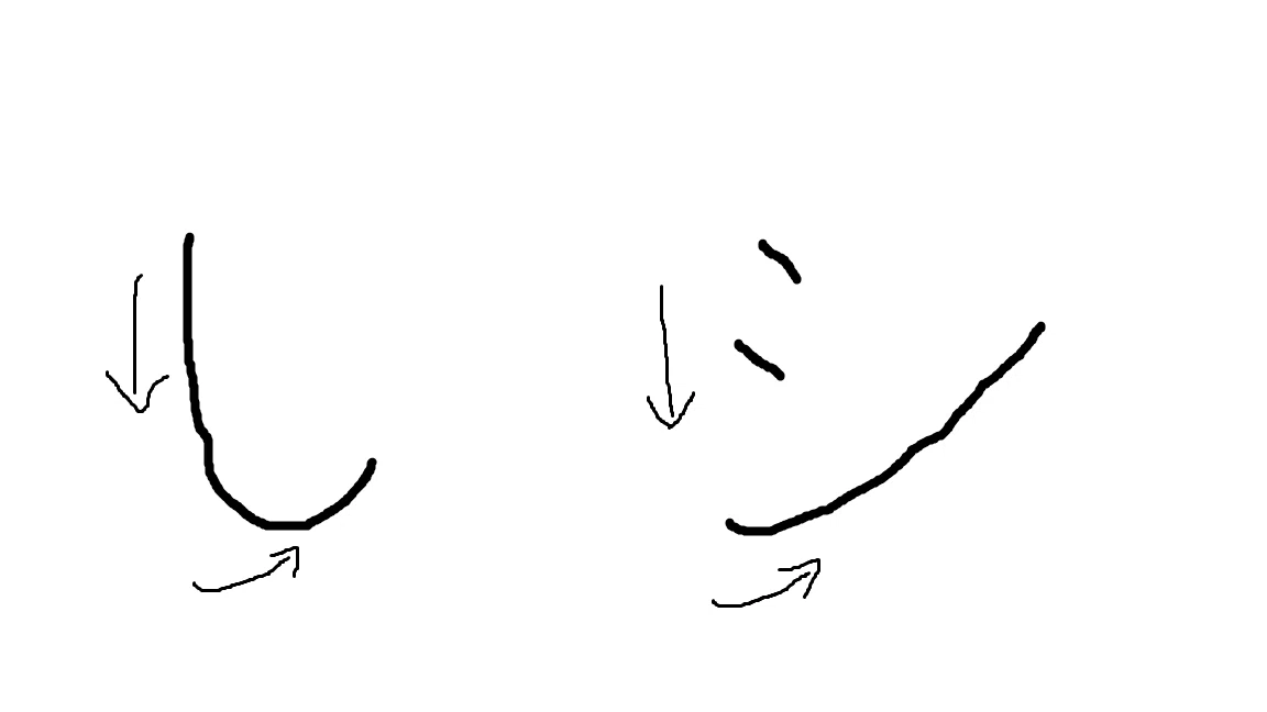「シ」と「ツ」の書き方の違い|アフタースクール ユニコーン