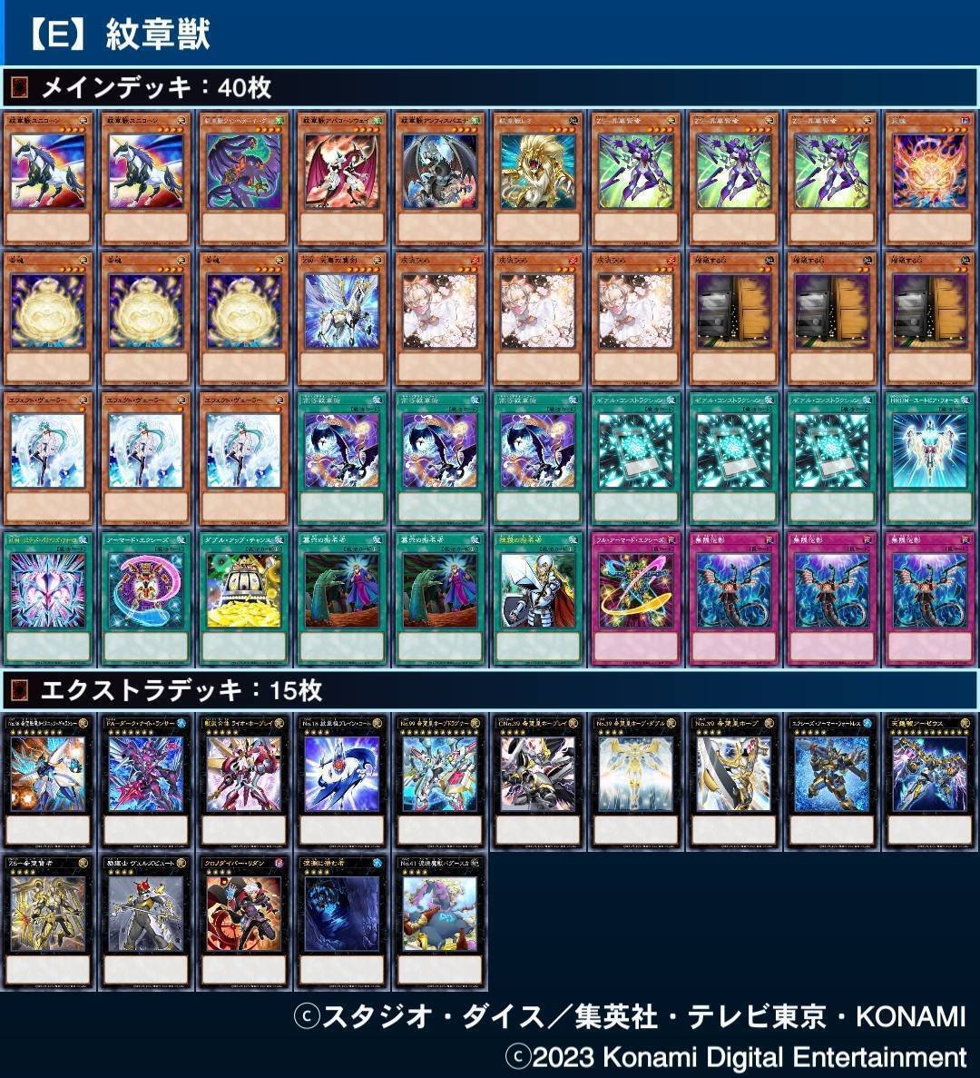 遊戯王】令和の紋章獣もリミバリが板!!|伊原 遊戯王】令和の紋章獣もリミバリが板!!|伊原