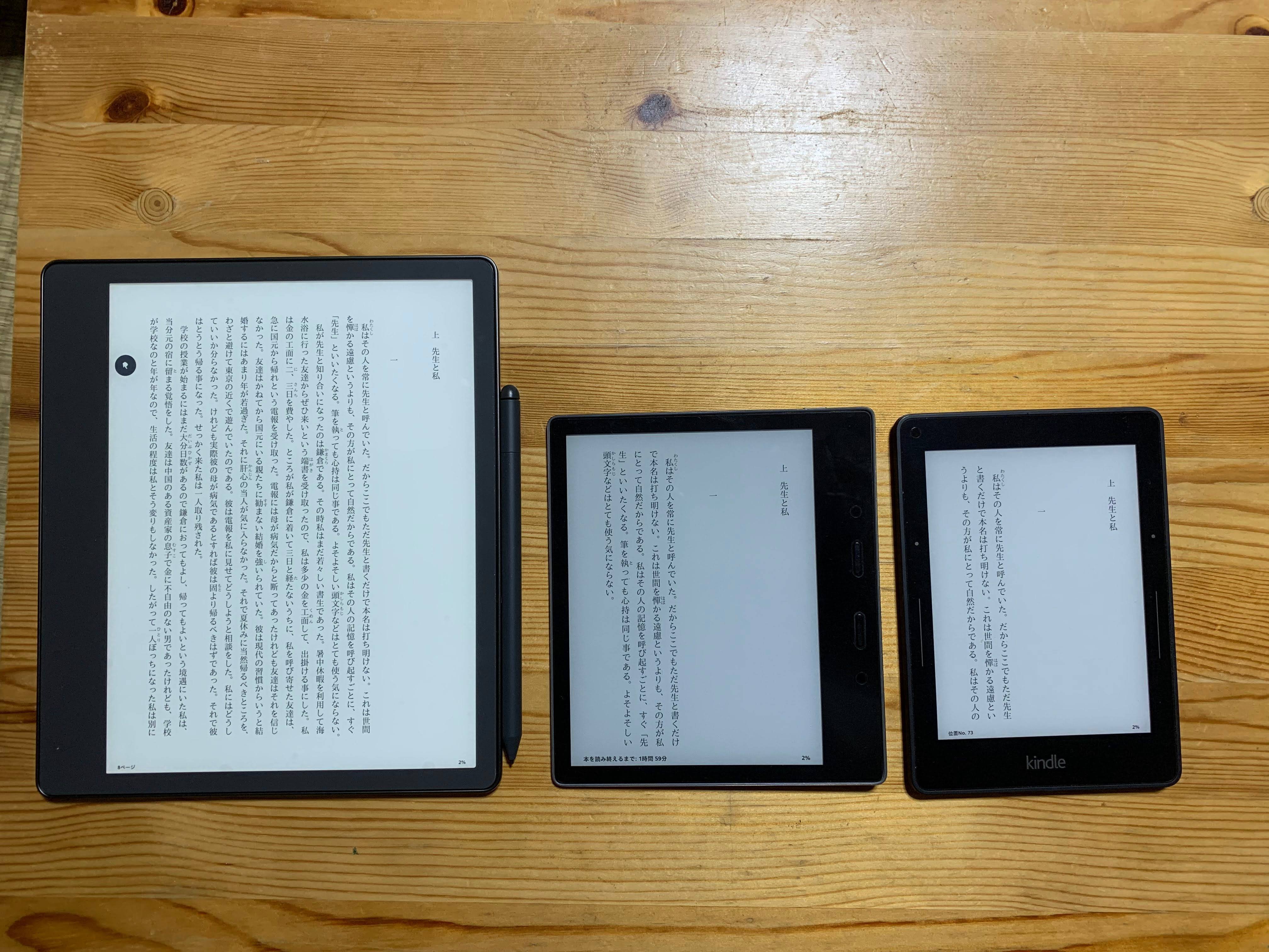 kindle scribeを3日間ほど使った感想｜なにがし