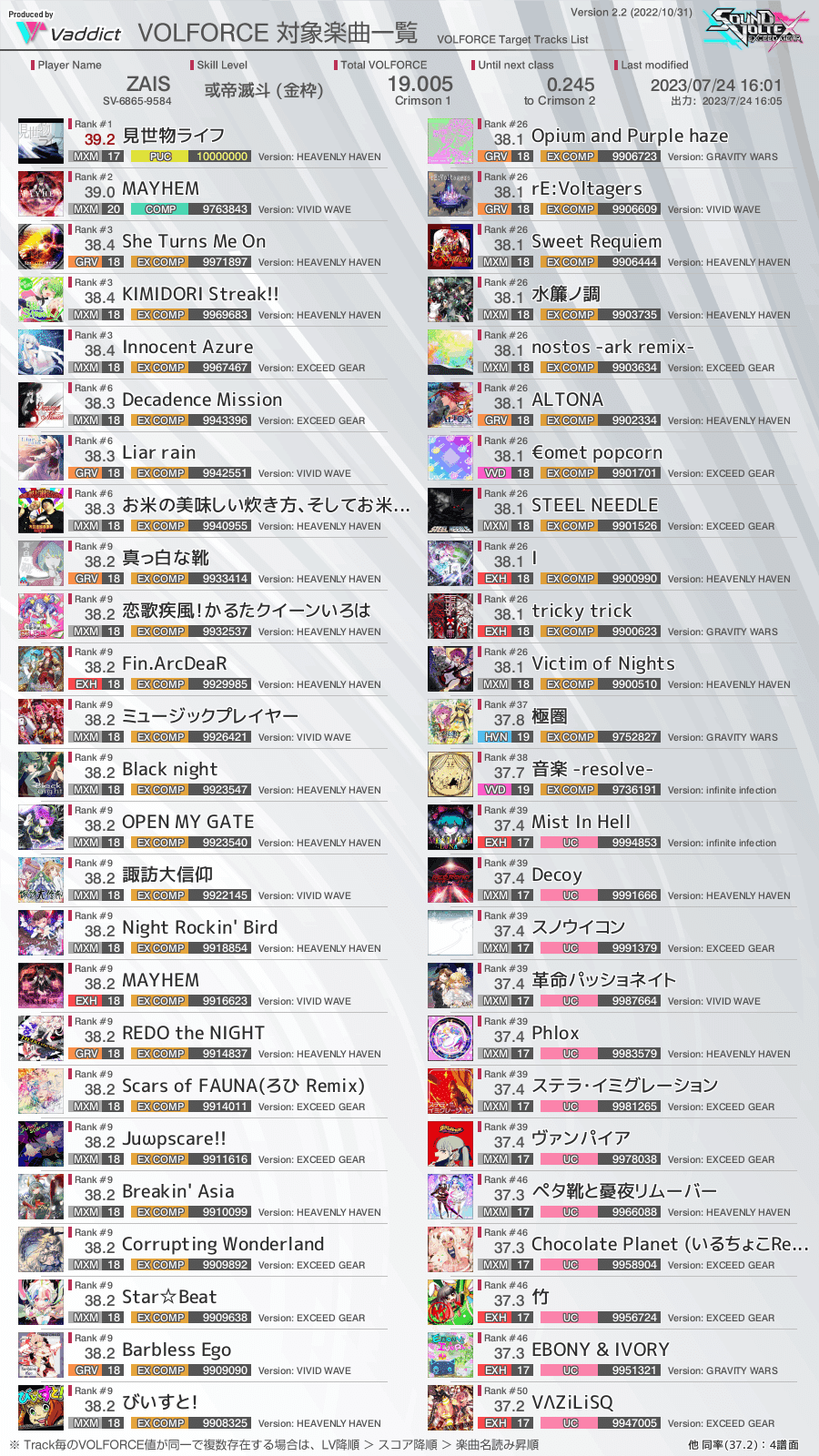 クリムゾン到達！｜座椅子