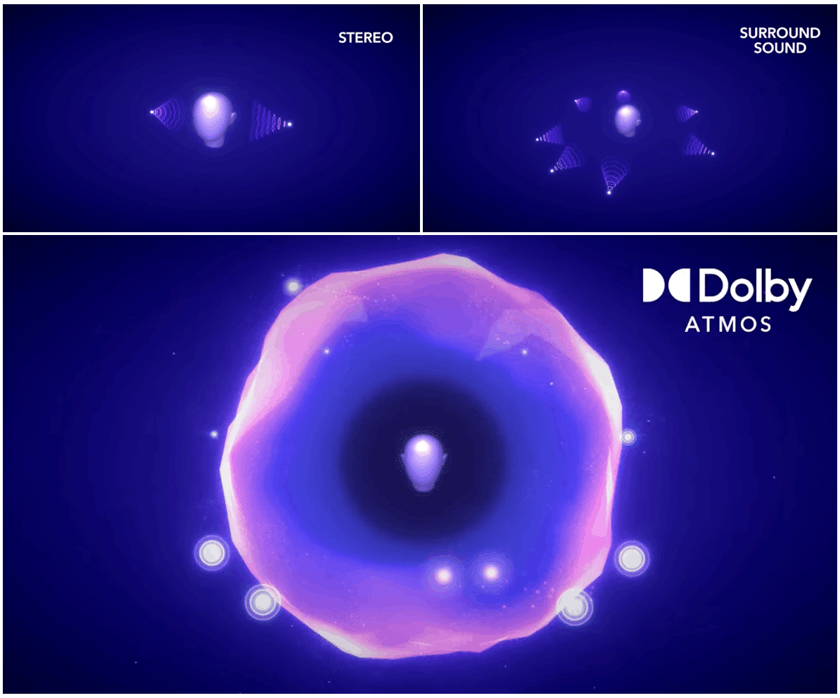 新品 開封済みドルビーアトモス（Dolby AtmosDISC2015 新品 開封済みドルビーアトモス（Dolby AtmosDISC2015