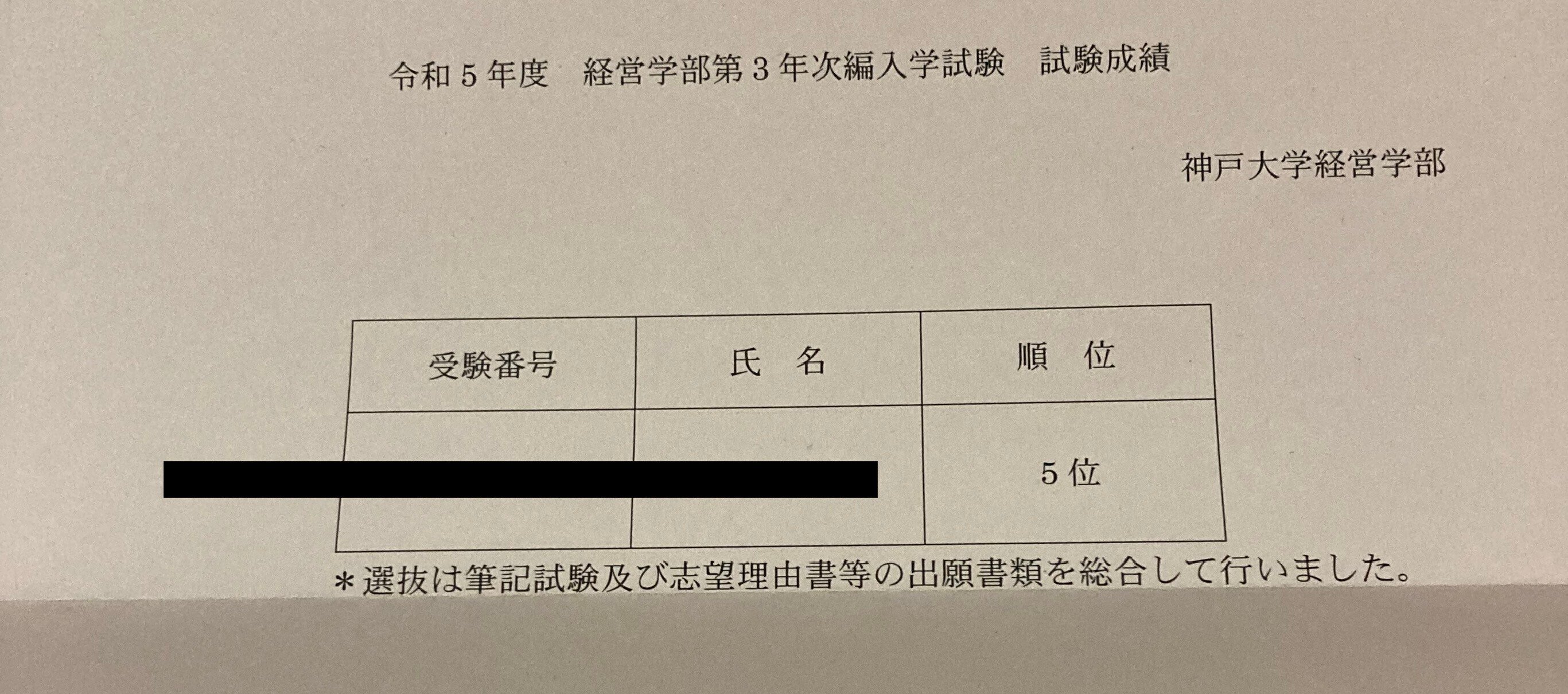 神戸大学 経営学部 編入試験 受験対策セット 神戸大学 経営学部 編入試験 過去問14年分 - メルカリ