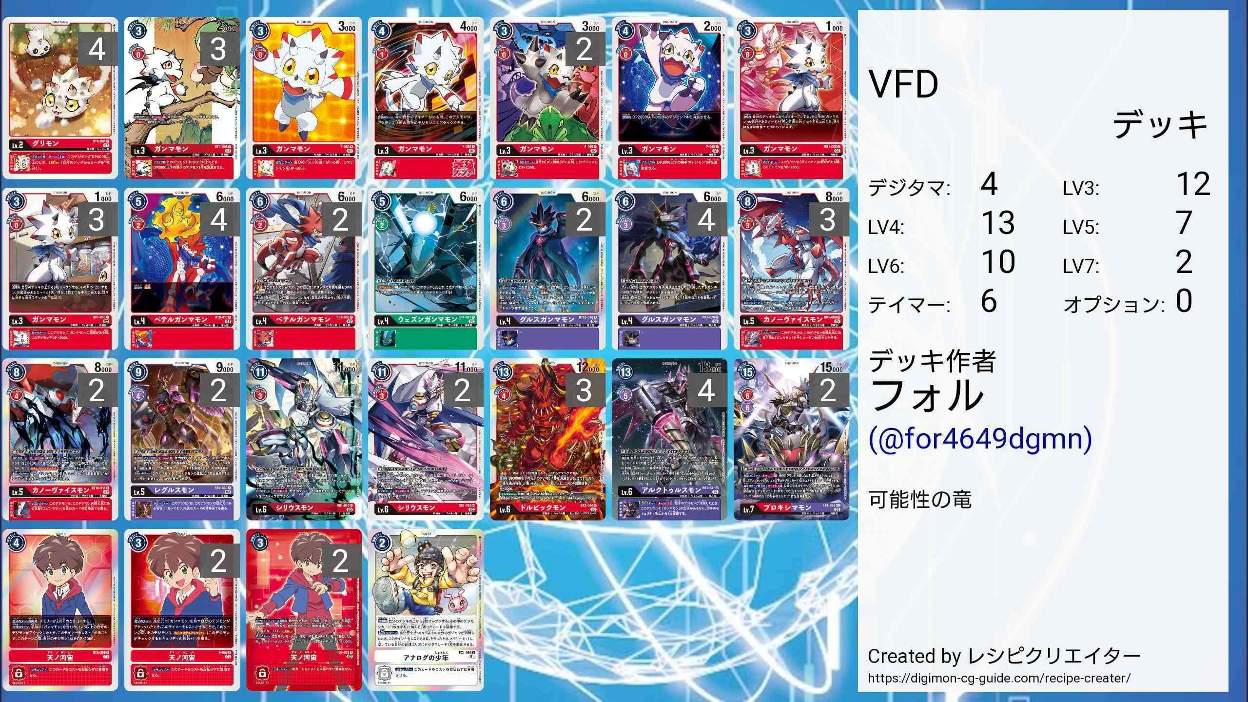 デジモンカード　ガンマモンデッキ 可能性の竜 ガンマモン｜フォル