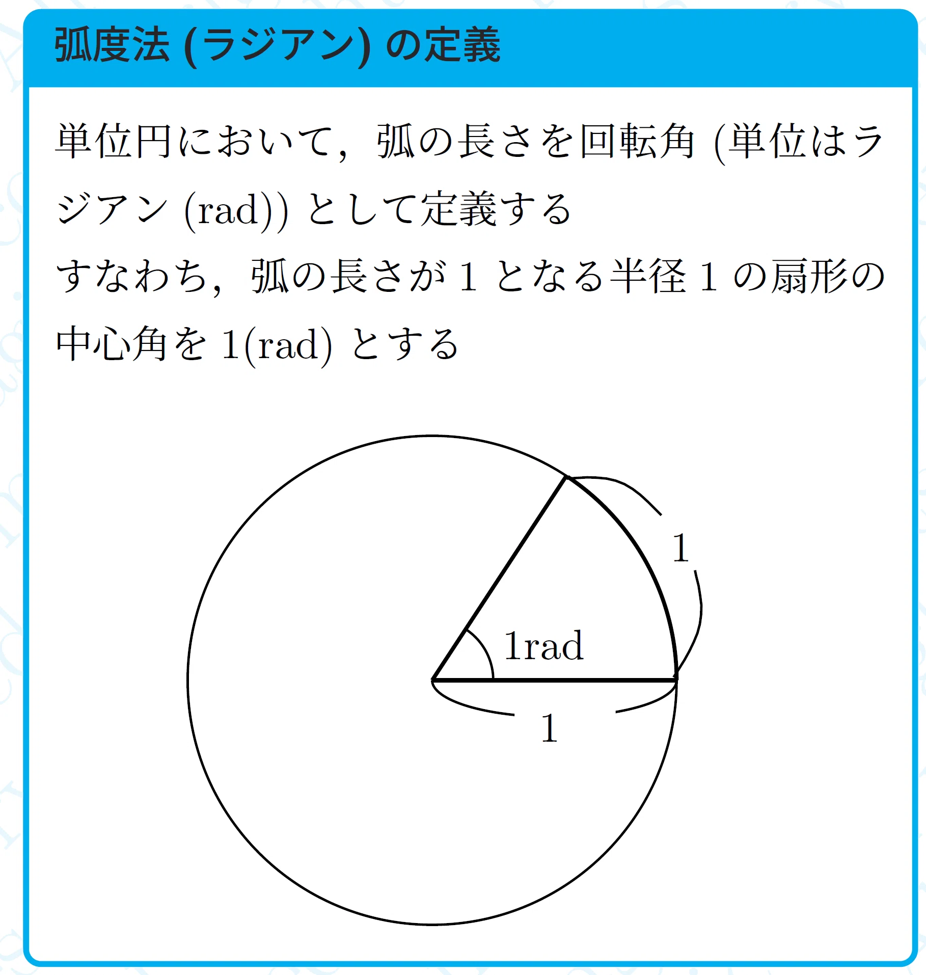 数学】弧度法・扇形・弓形｜magico