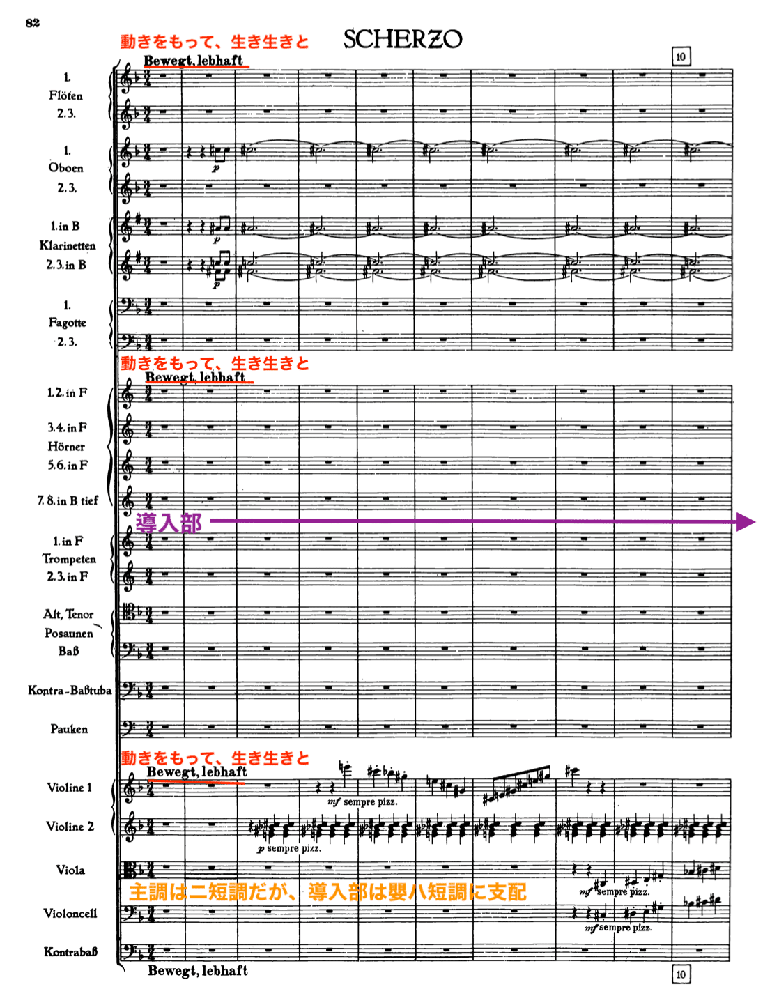 愛する神へ捧げた交響曲〜ブルックナー第9交響曲（Vol.2）｜耳澄