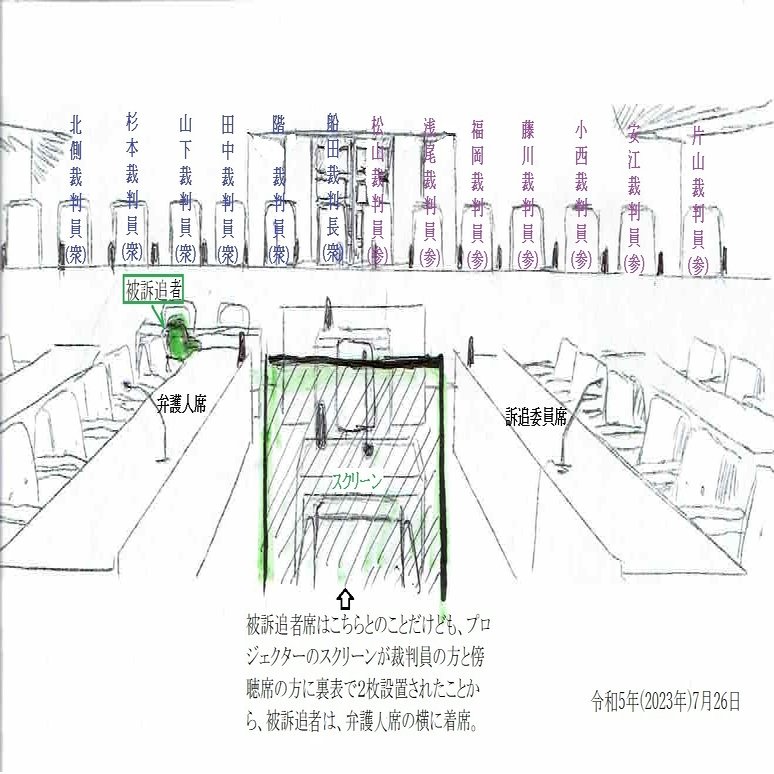 裁判官弾劾裁判を傍聴｜宮﨑一徳