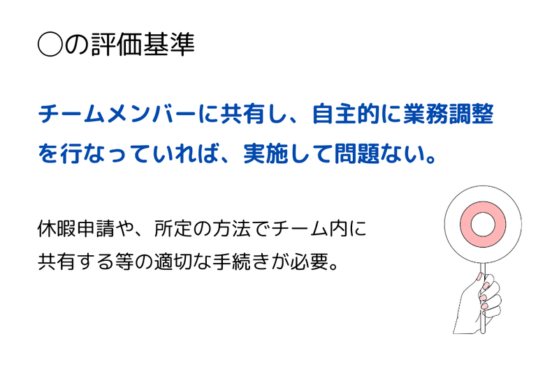 「〇の評価基準」  チームメンバーに共有し、自主的に業務調整を行っていれば、実施して問題ない。  （休暇申請や、所定の方法でチーム内に共有する等の適切な手続きが必要）