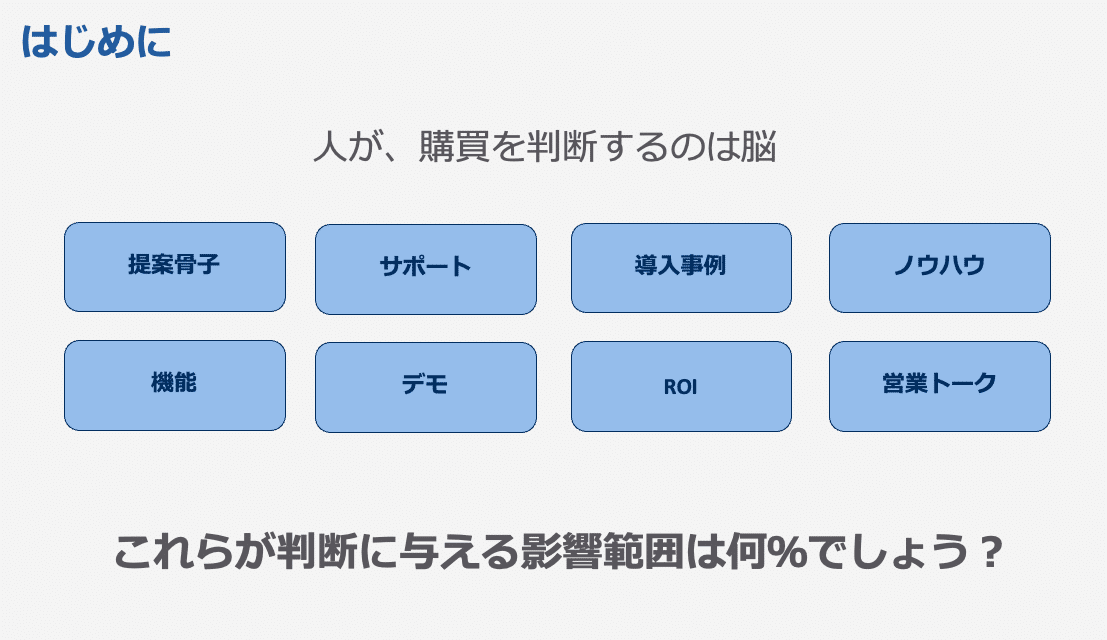 顧客の脳の見えない95％に売り込むワザ11選｜藤井翔太@株式会社