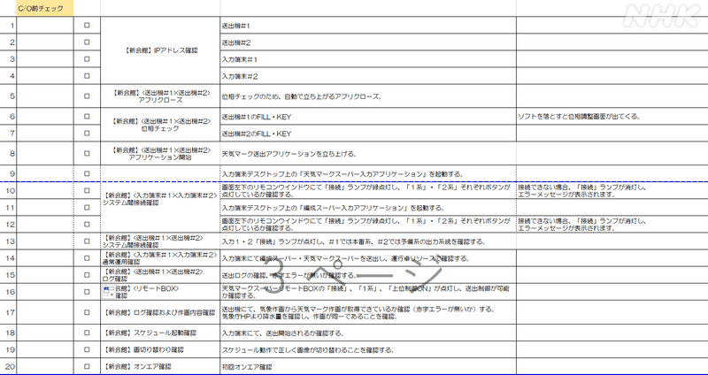 画像　チェックシート