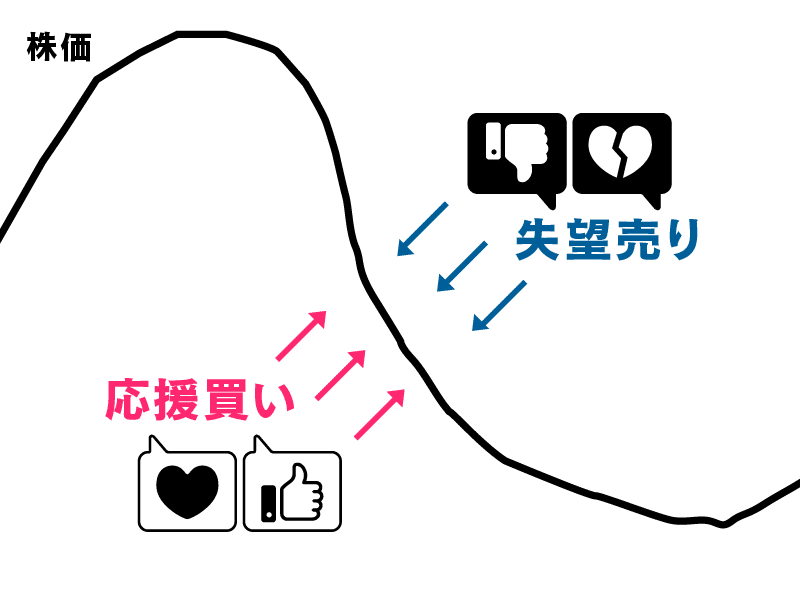 さとみおページ peace_harmony_Orange - Stuck On Maui