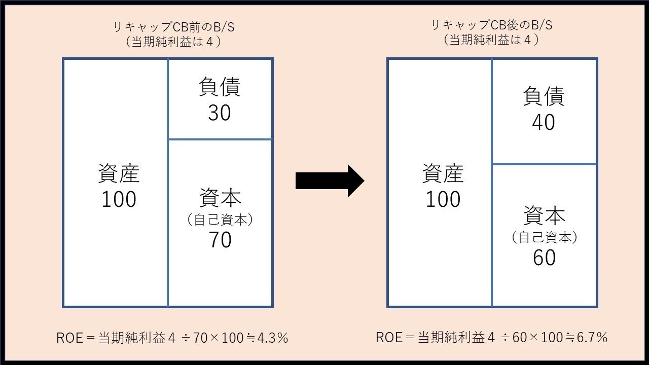 インタビュー】会計数値の裏側にある「人間っぽさ」を明らかに