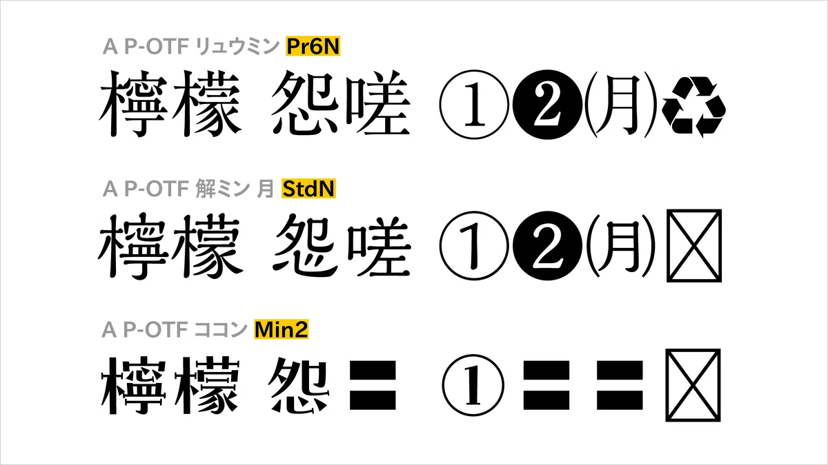 A-OTF？Pr6？ メニュー名からわかる！ フォントの仕様と選び方