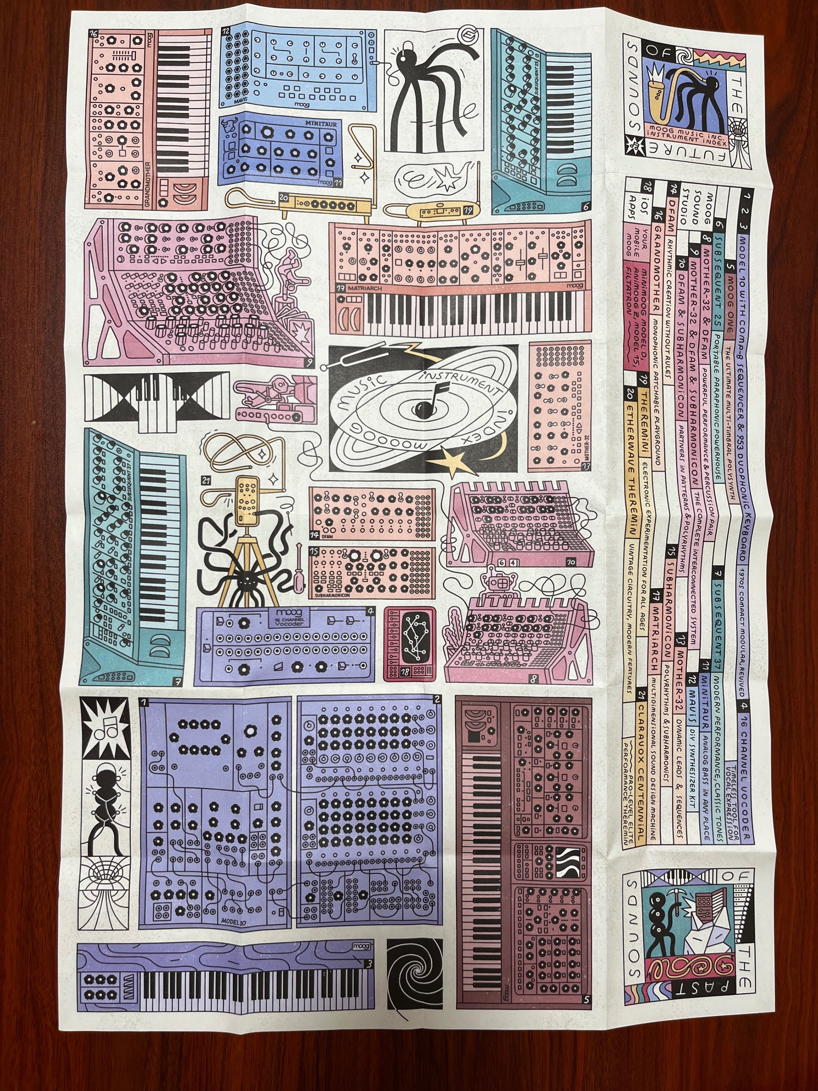 シンセサイザー入門日誌 その1: Subsequent37開封の儀｜音酒