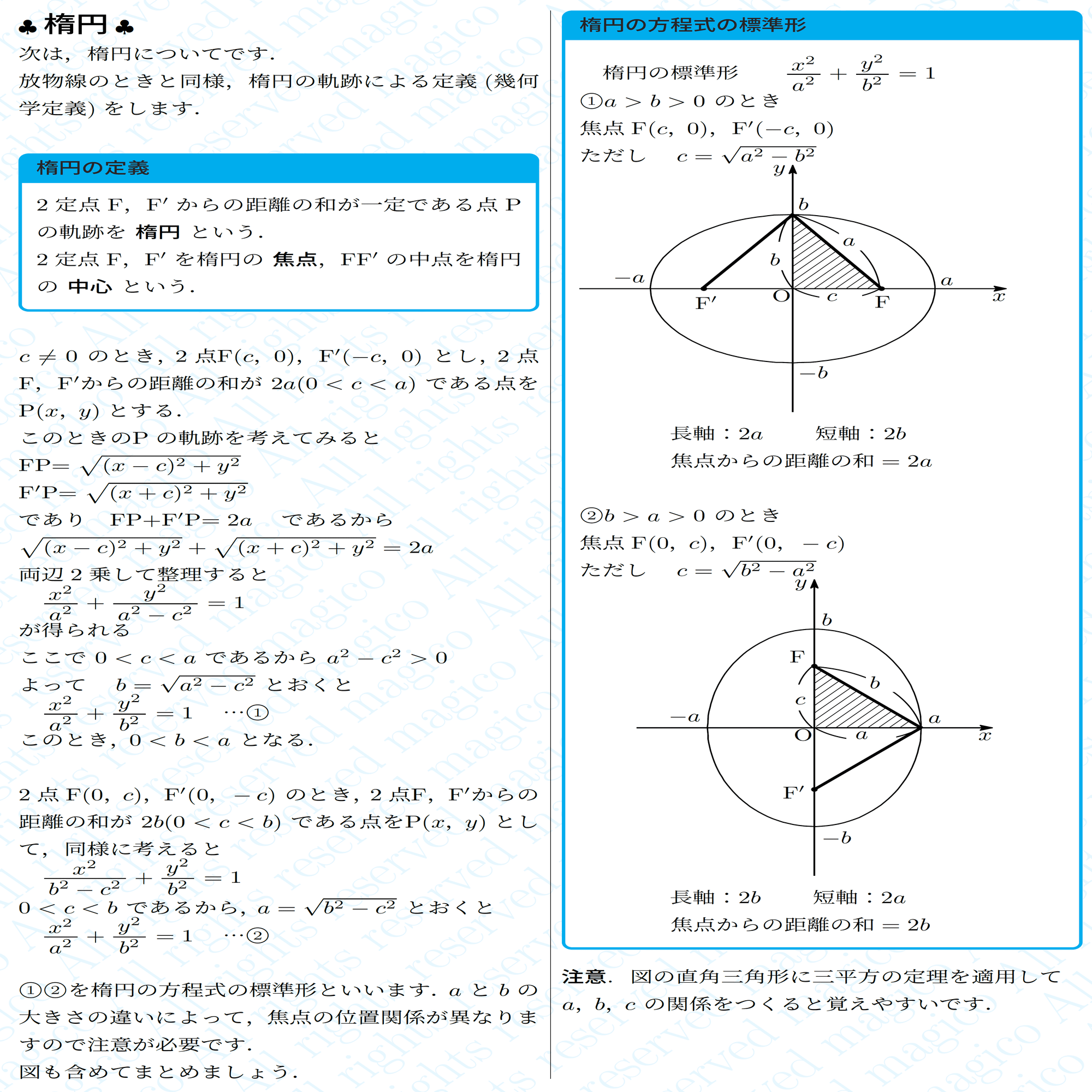 数学】楕円の定義とその周辺｜magico
