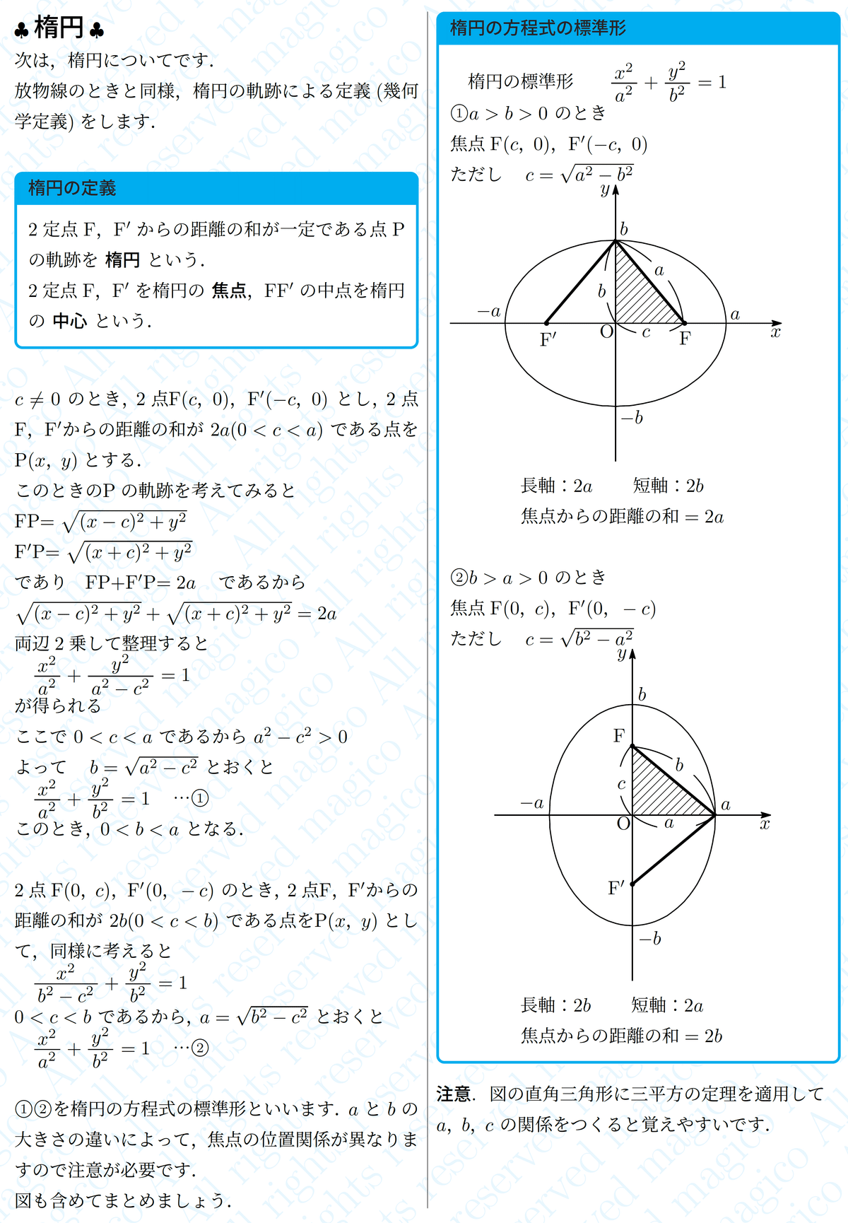 ◇朝倉数学大系 楕円型方程式と近平衡力学系　上下　セット◇ 朝倉数学大系 楕円型方程式と近平衡力学系 （上）｜朝倉書店