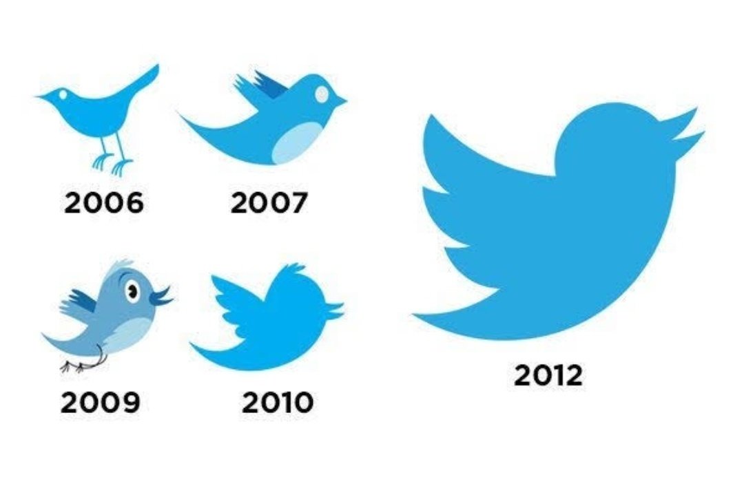 Twitterのロゴマークはなぜ青い鳥なのか？その由来とデザインの秘密