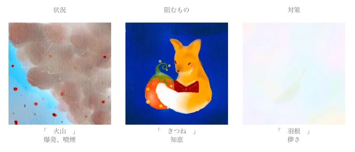 ç»å