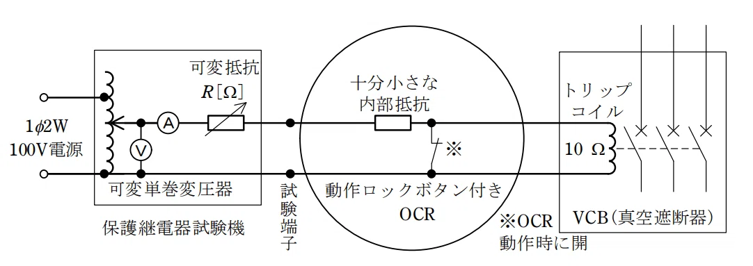 令和4年度 上期 第3種 法規 問10-図