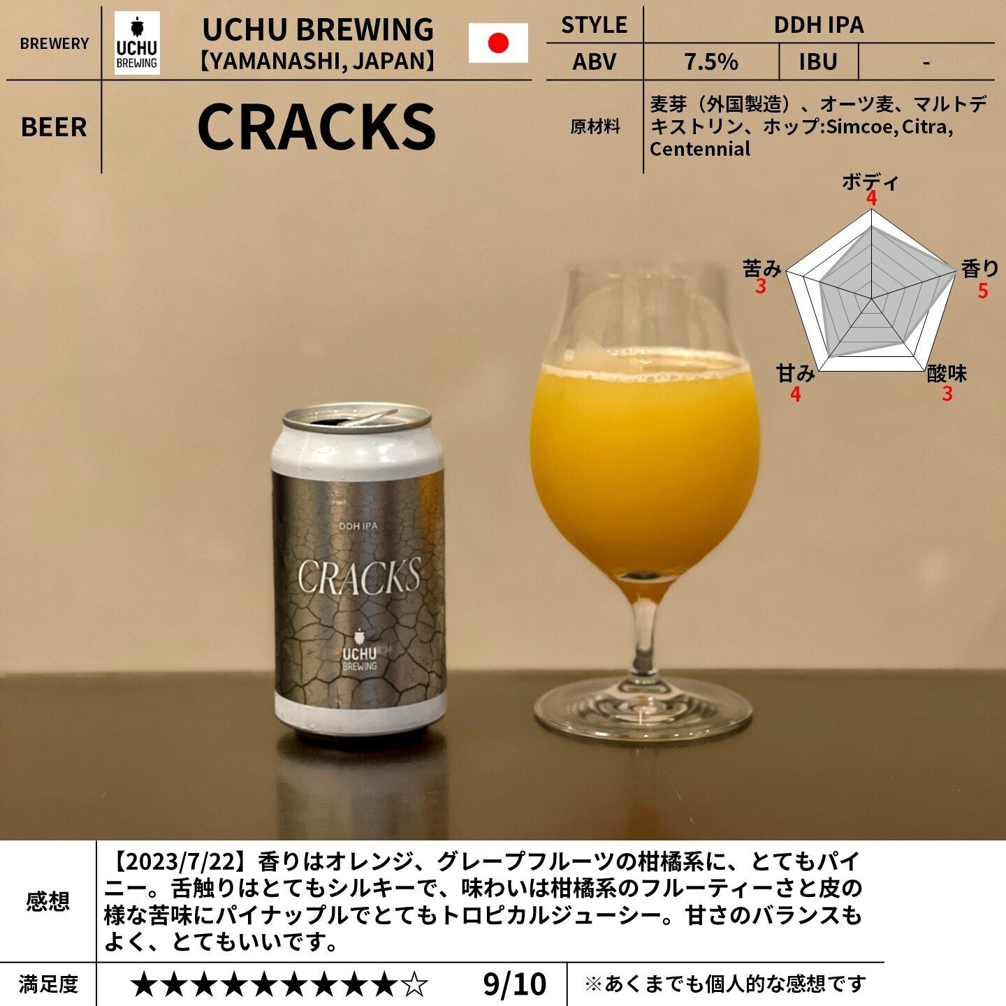UCHU BREWING（うちゅうブルーイング）の「CRACKS」｜yamashin0120