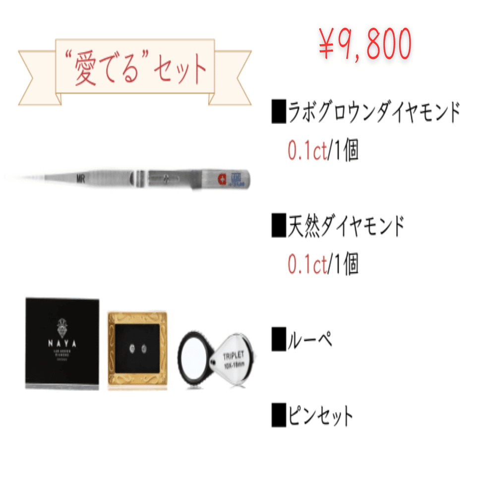 ラボグロウンダイヤモンドがやってくる！」クラファンで誰よりも早く