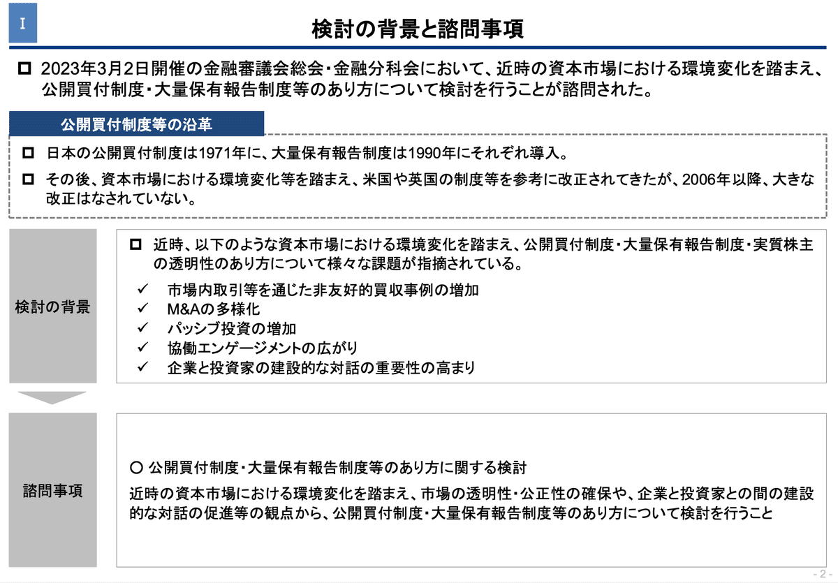 ★状態良好❗️★ 公開買付制度・大量保有報告制度Q&A 商事法務 41NH20DFAIL._AC_SY200_QL15_.jpg