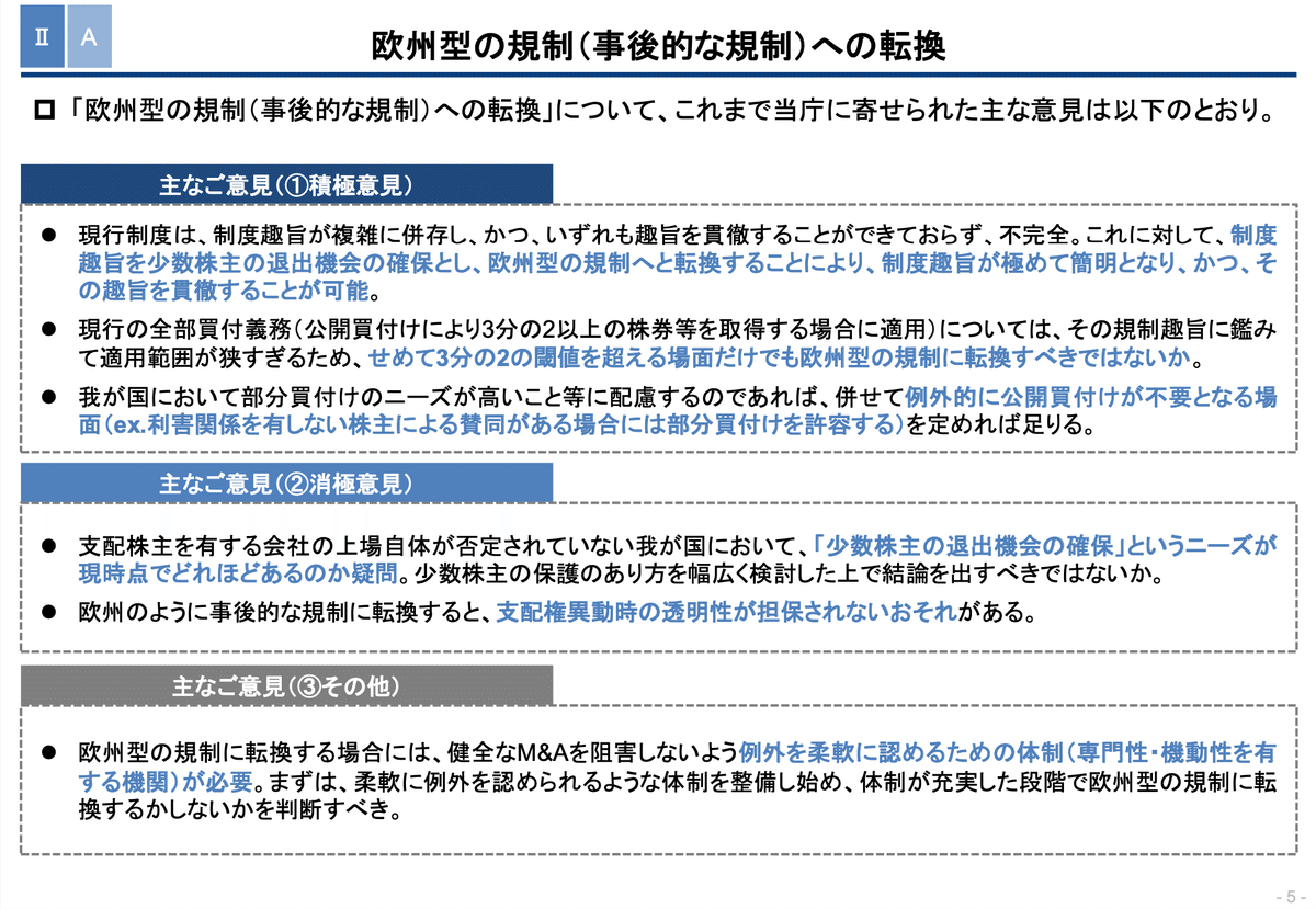 ★状態良好❗️★ 公開買付制度・大量保有報告制度Q&A 商事法務 詳説公開買付制度・大量保有報告制度Q&A | 三井 秀範, 土本 一郎