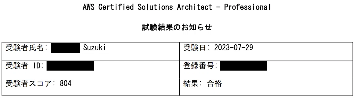 AWS Certified Solutions Architect – Professional(SAP-C02)はWEB問題
