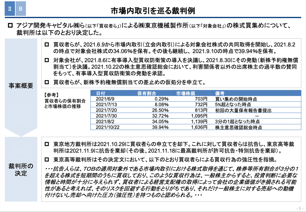 公開買付制度・大量保有報告制度等WG（第2回）を予習しよう