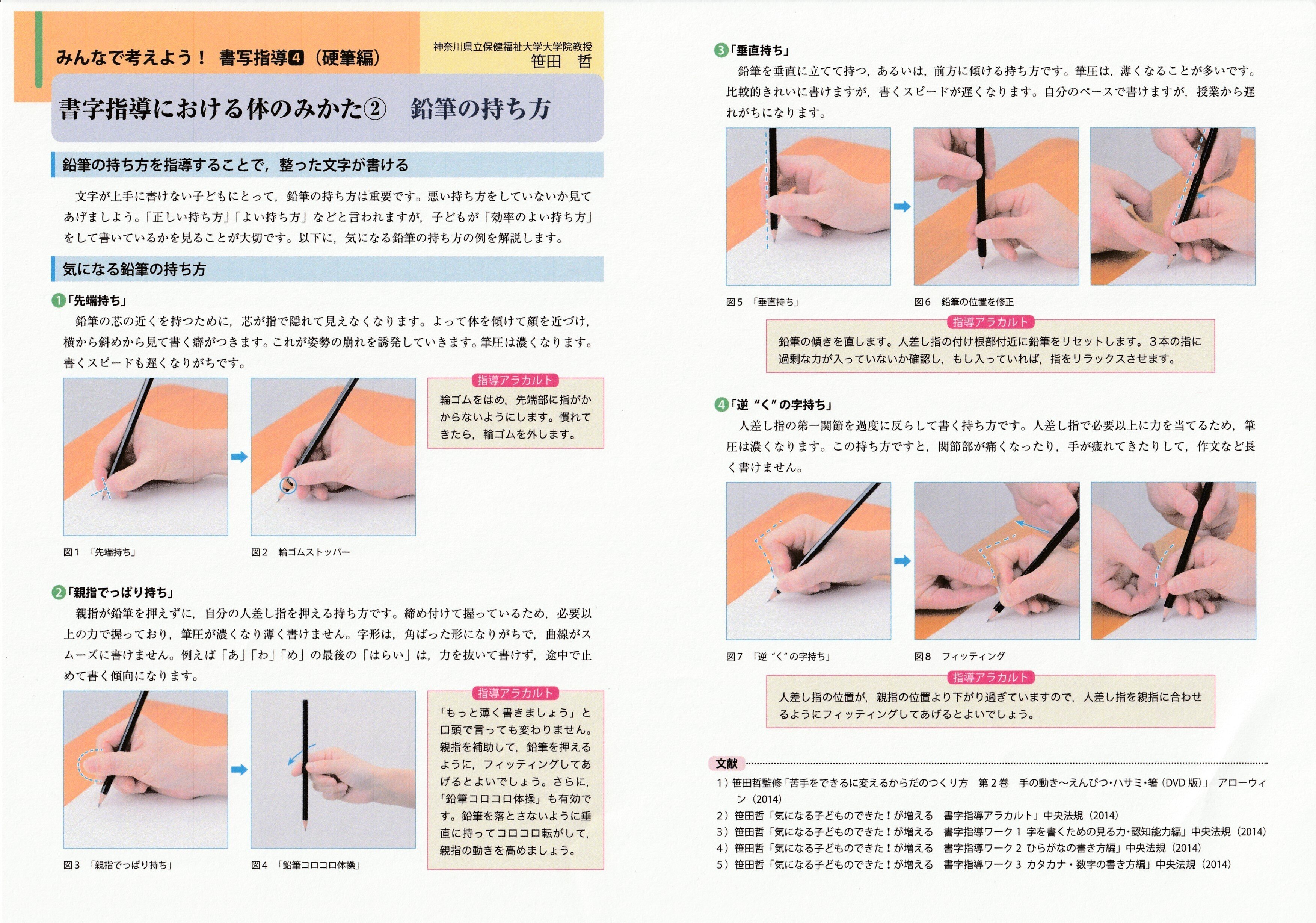 No.37所感=^_^= 小学校入学前にすべきこと 箸⇒鉛筆⇒姿勢