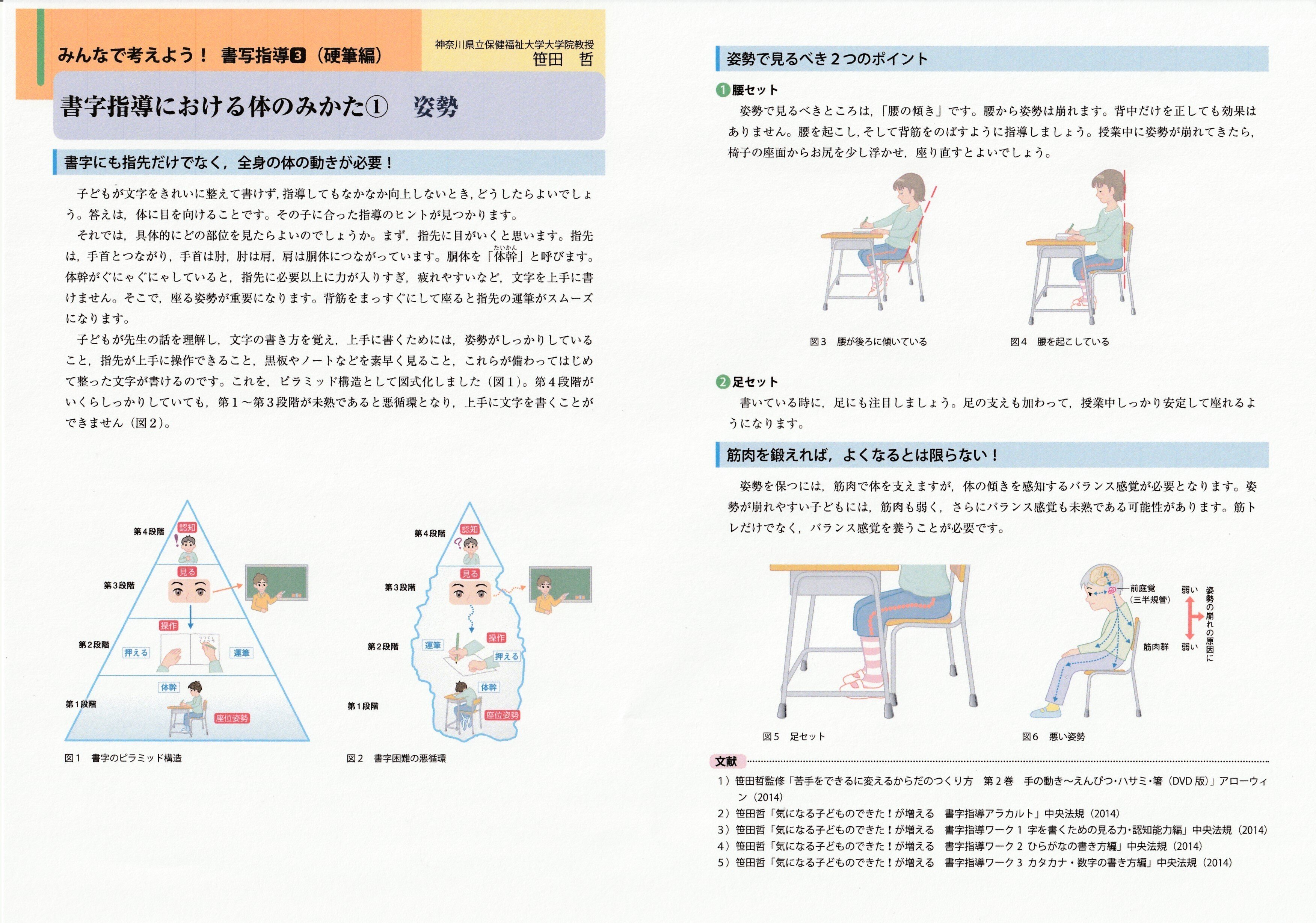 No.37所感=^_^= 小学校入学前にすべきこと 箸⇒鉛筆⇒姿勢