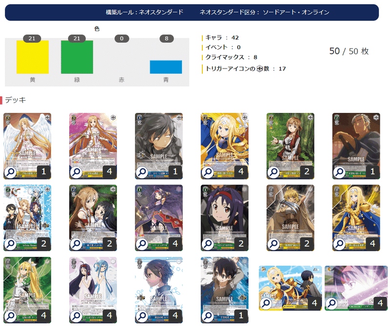 ヴァイスシュヴァルツSAOデッキ➕調整用パーツSAO - ヴァイスシュヴァルツ