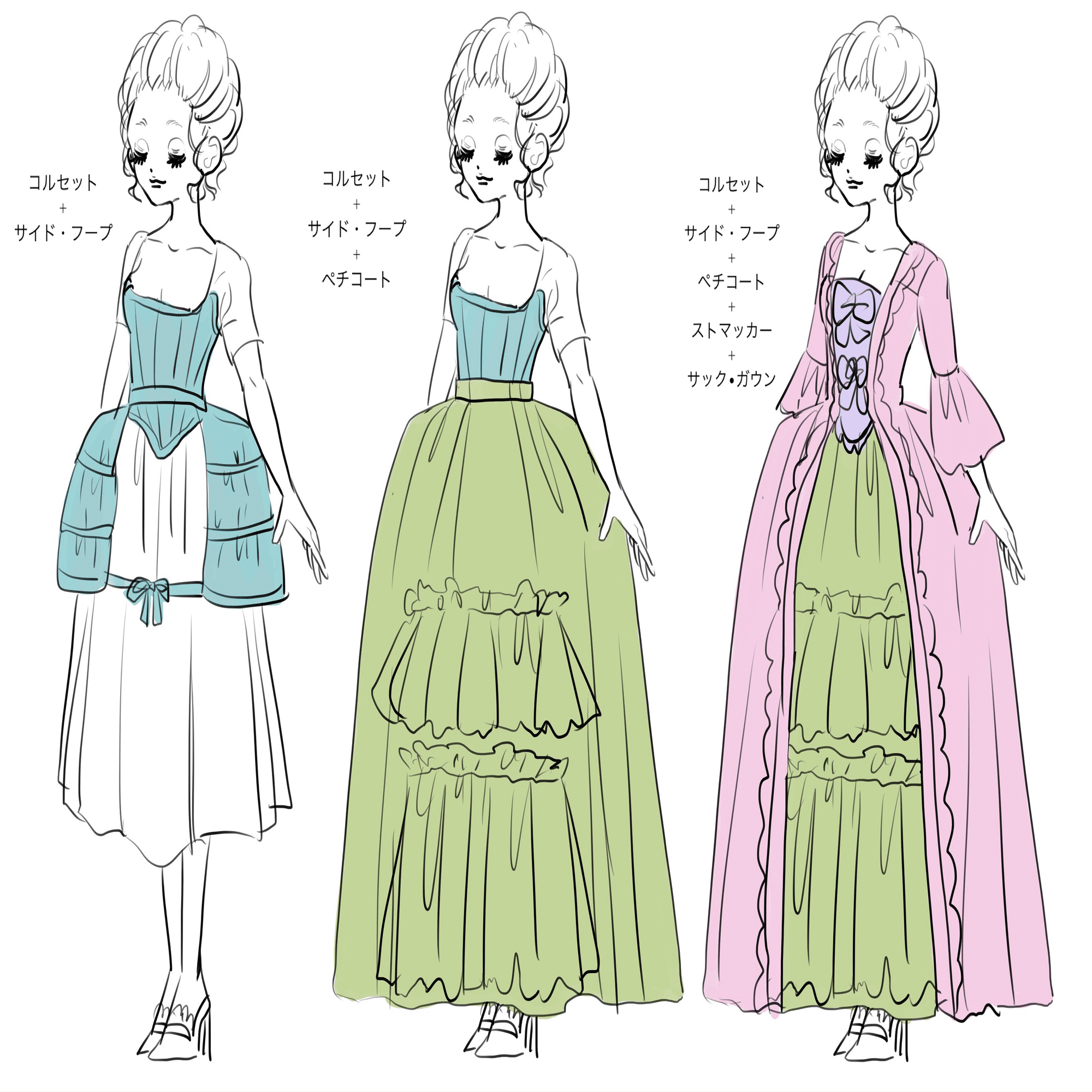 ぬい服における歴史服の再現の可能性について:10㎝ぬいサイズで