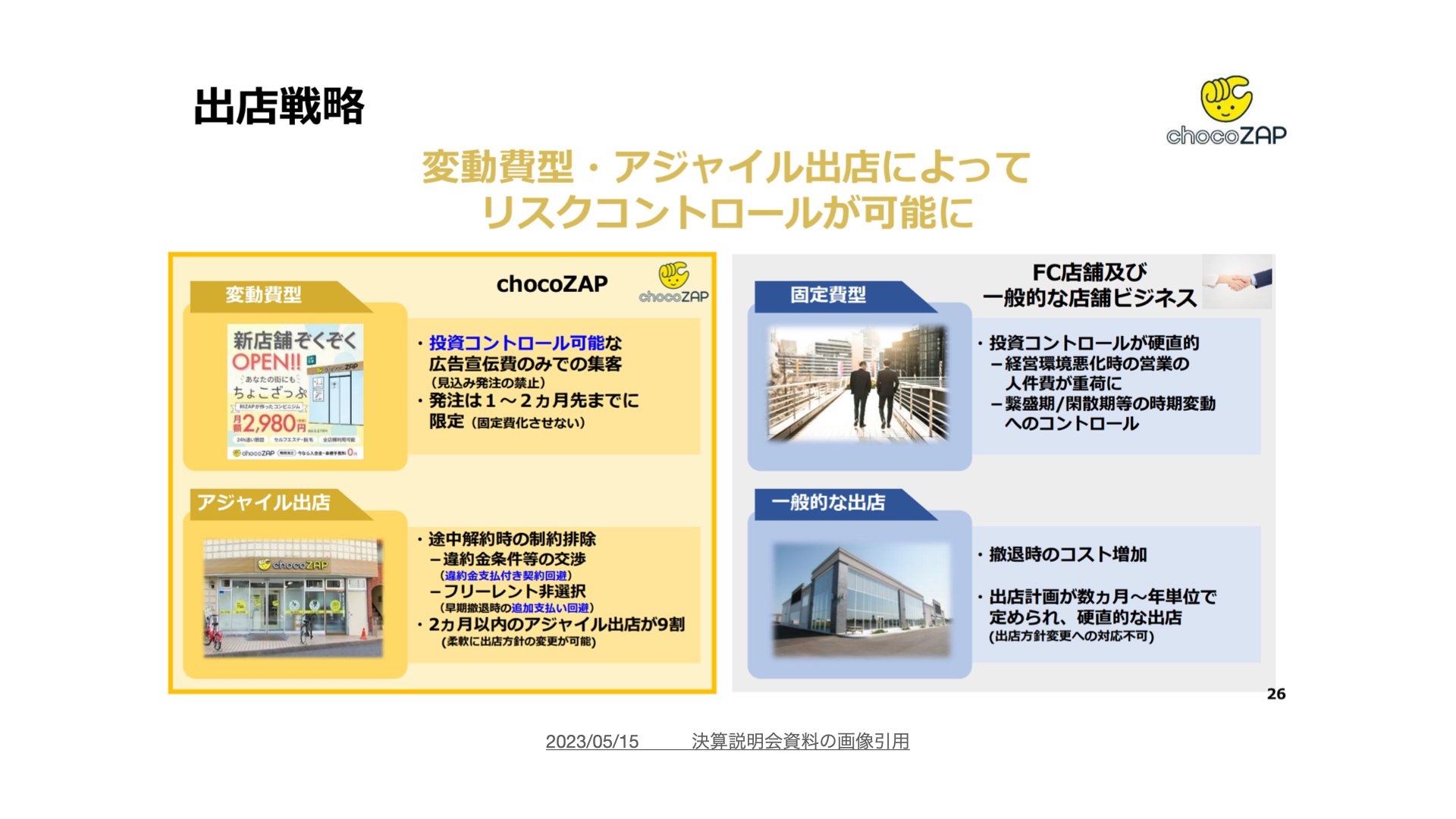 chocoZAPの新市場を創るマーケティング戦略からの学び｜黒澤 友貴/なぞる