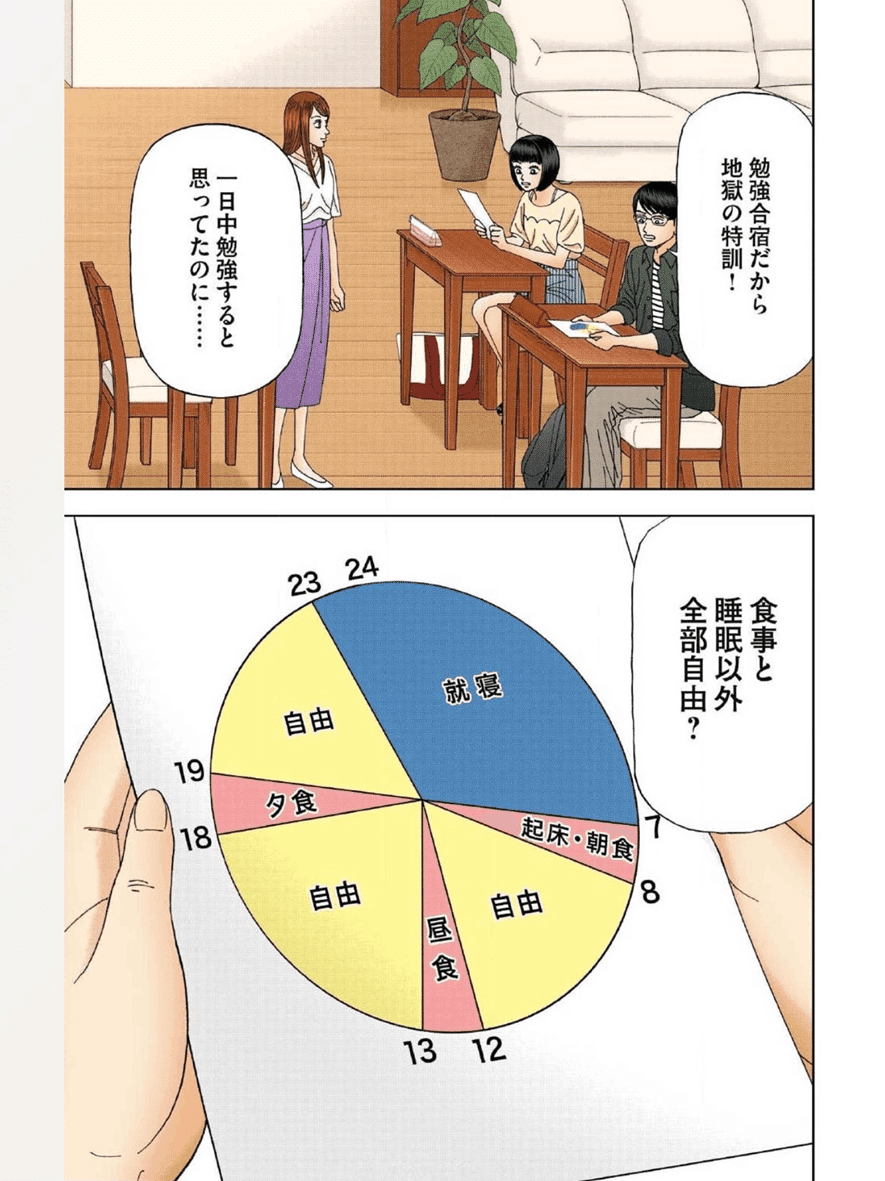 ライバルの存在をエネルギーに」東大模試で全国1桁順位を