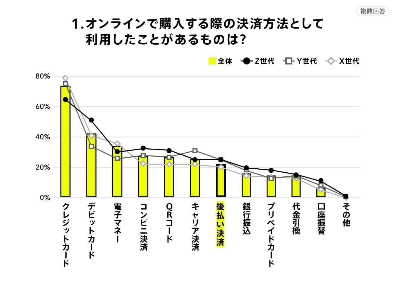 平等扱いの権利 商標法逐条解説 第68条の14 出願公開に係る商標公報の掲載事項の