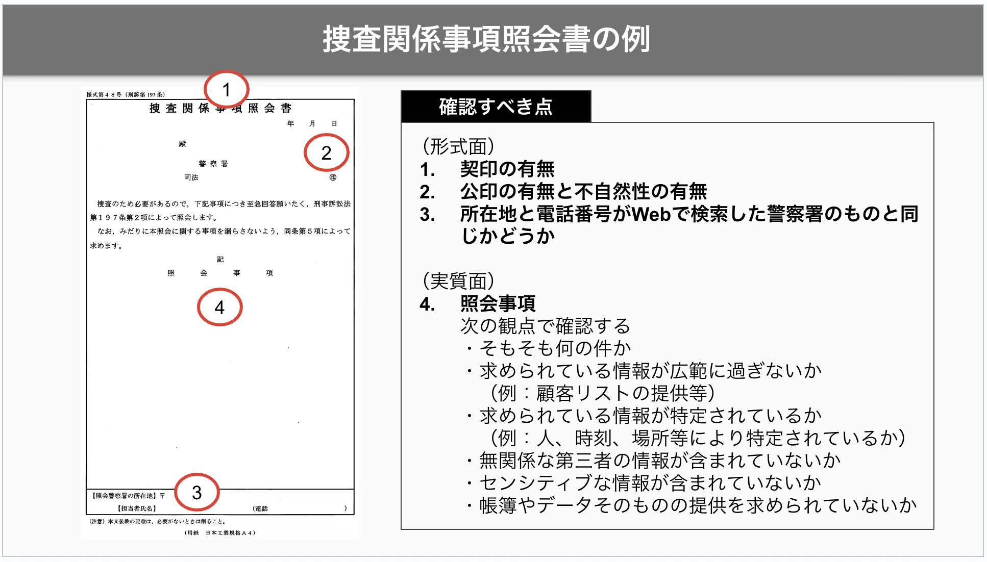 警察手帳 提示義務 判例